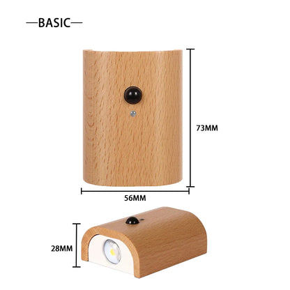 Odin - Motion Sensor Battery Operated Wall Sconces